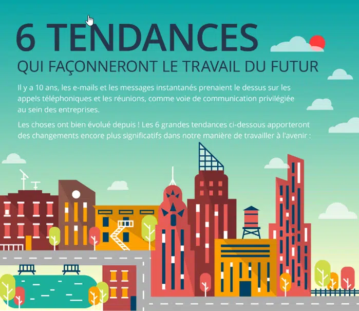 6 tendances qui définiront le travail du futur