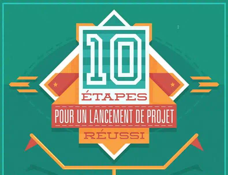 10 étapes pour un lancement de projet efficace: une liste de contrôle pour chefs de projet