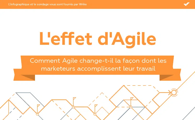 L’effet d’Agile sur les équipes marketing